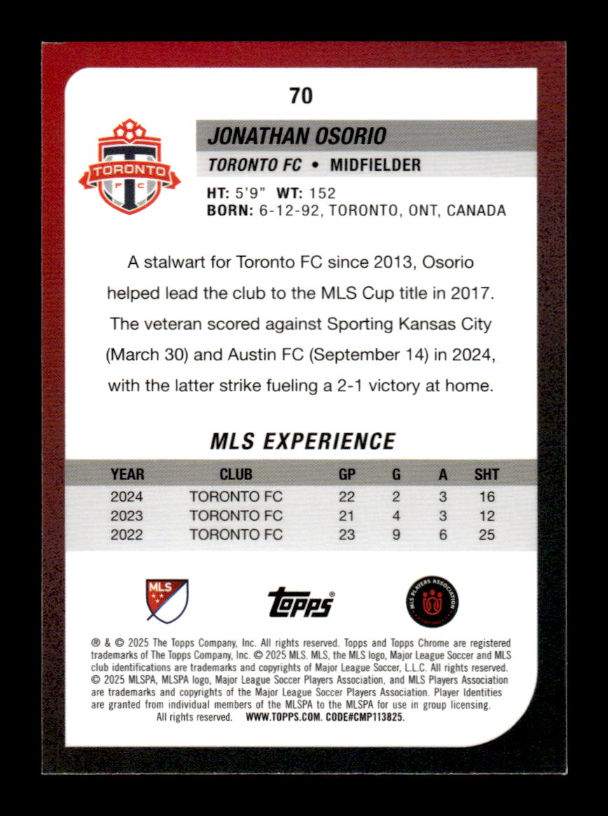 2025 Topps Chrome MLS #70 Jonathan Osorio Blue Mini-Diamonds Refractor #/150