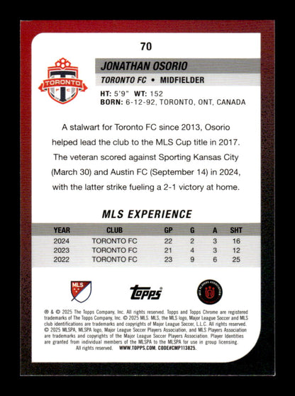 2025 Topps Chrome MLS #70 Jonathan Osorio Blue Mini-Diamonds Refractor #/150