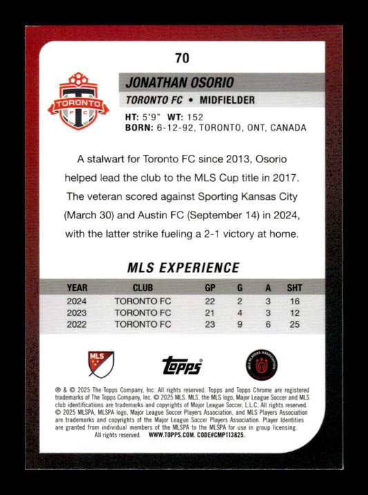 2025 Topps Chrome MLS #70 Jonathan Osorio Blue Mini-Diamonds Refractor #/150